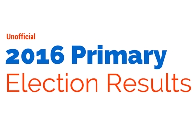 Election results.jpg